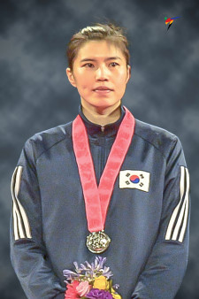 In-jong LEE